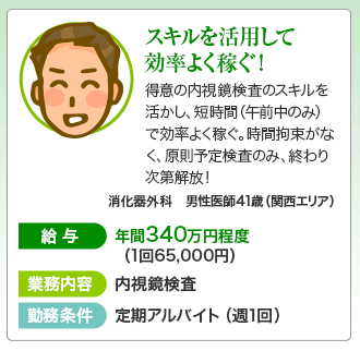 スキルを活用して効率よく稼ぐ！給与年間340万円（１回65,000円）内視鏡検査定期アルバイト（週１回）