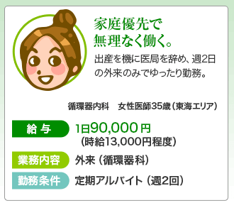 家庭優先で無理なく働く。日給90,000円（時給13,000円程度）外来（循環器科）定期アルバイト（週２回）