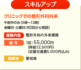 スキルアップ　クリニックでの整形外科外来　１回55,000円（時給12,500円）