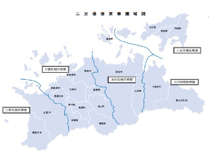 2次保険医療圏ごとの医師需給の状況