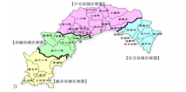 2次保険医療圏ごとの医師需給の状況