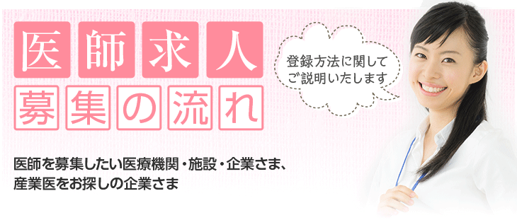 医師求人 募集の流れ 医師を募集したい医療機関・施設・企業さま、産業医をお探しの企業さま