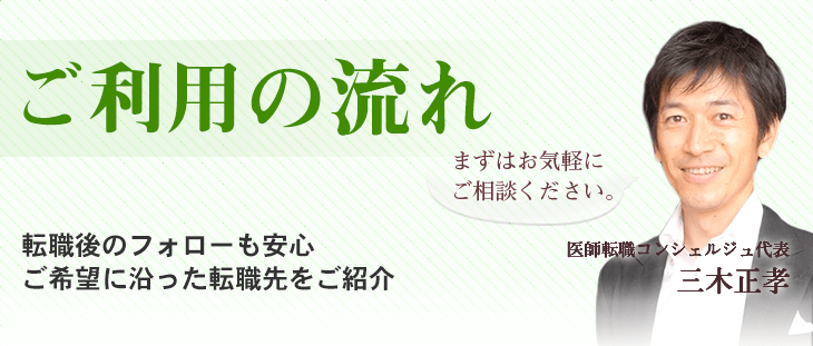 ご利用の流れ 転職後のフォローも安心 ご希望に沿った転職先をご紹介