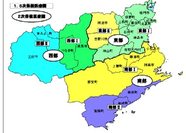 2次保険医療圏ごとの医師需給の状況