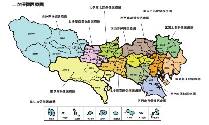 2次保険医療圏ごとの医師需給の状況