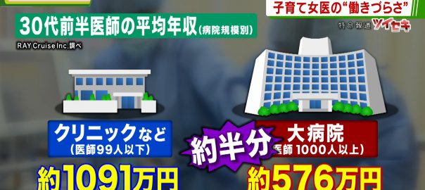 報道ランナー